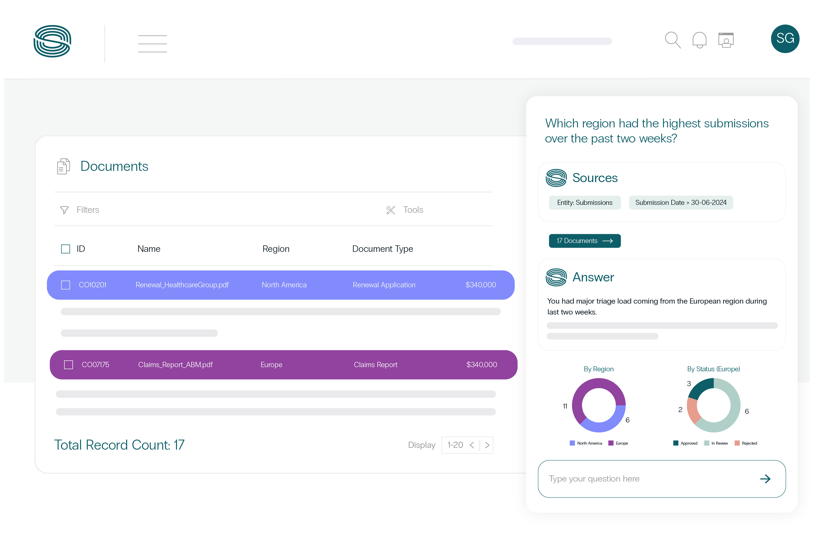 ISDA (Continuous Tracking And Monitoring)