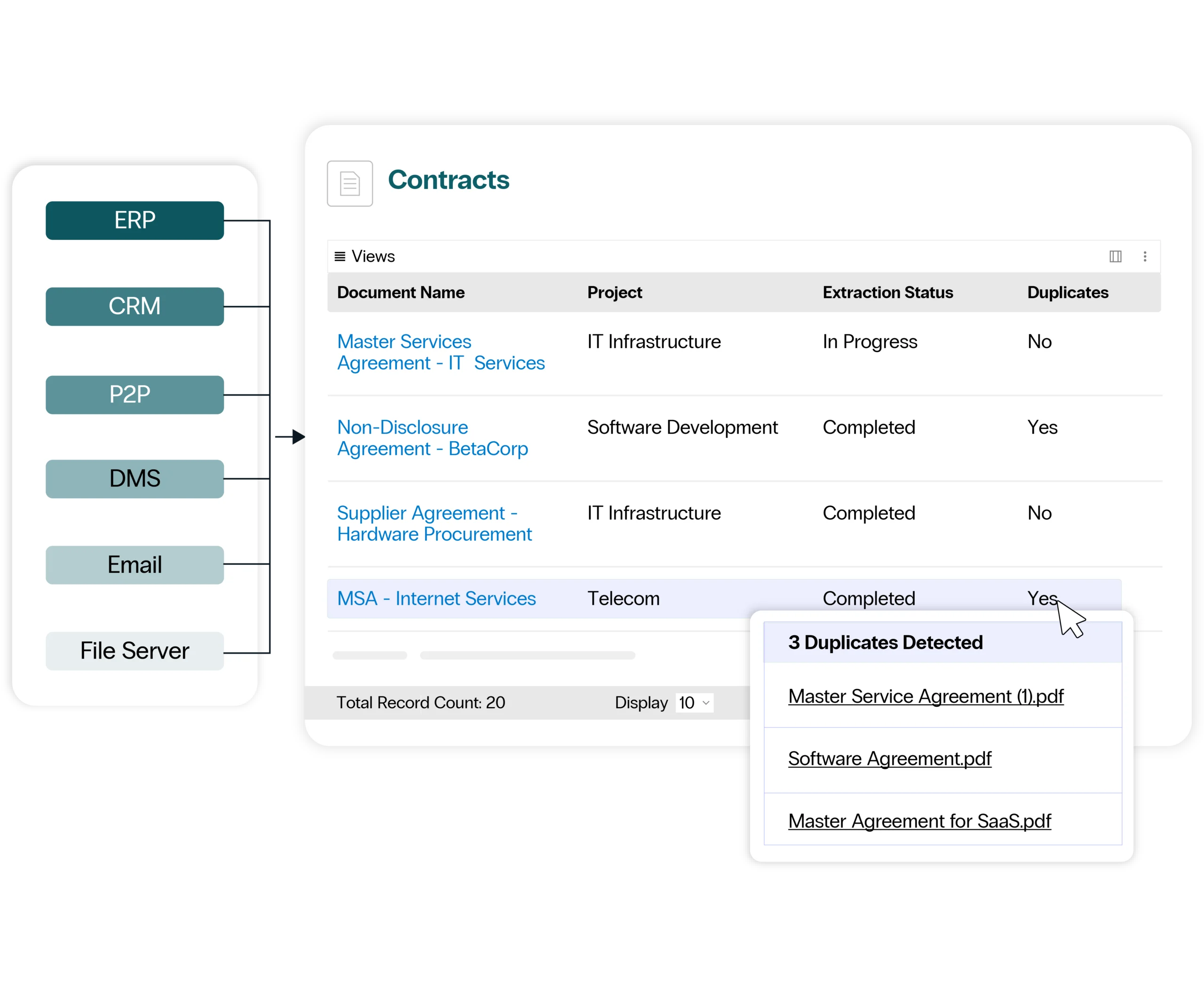 Ingest contracts from anywhere, at scale