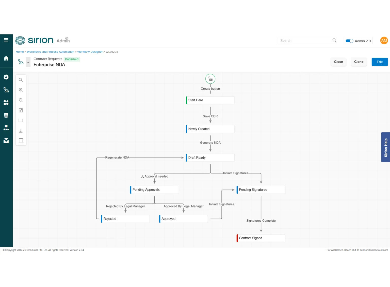 Sirion Workflow Header Banner