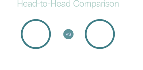 Sirion vs Docusign Header banner