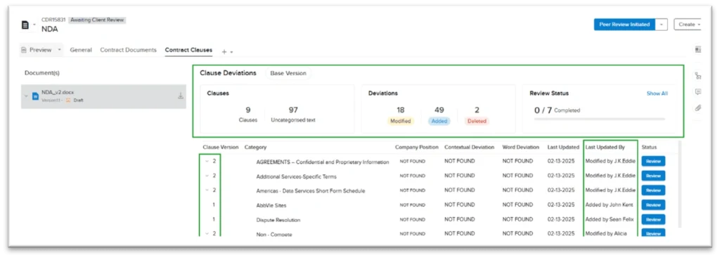sirion contract clause UX