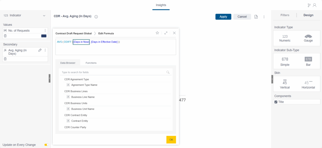 Sirion CDR Avg Aging Dashboard